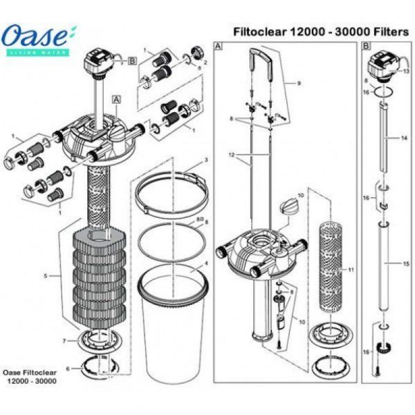 Фильтр для пруда до 3м3 FiltoClear Set 3000