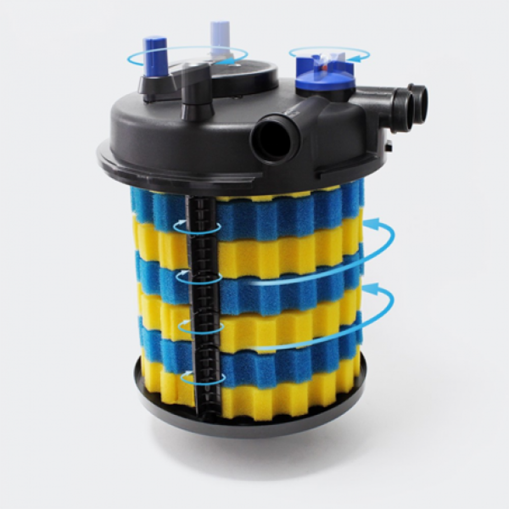 Фильтр для пруда до 60м3 GRECH CPF-30000