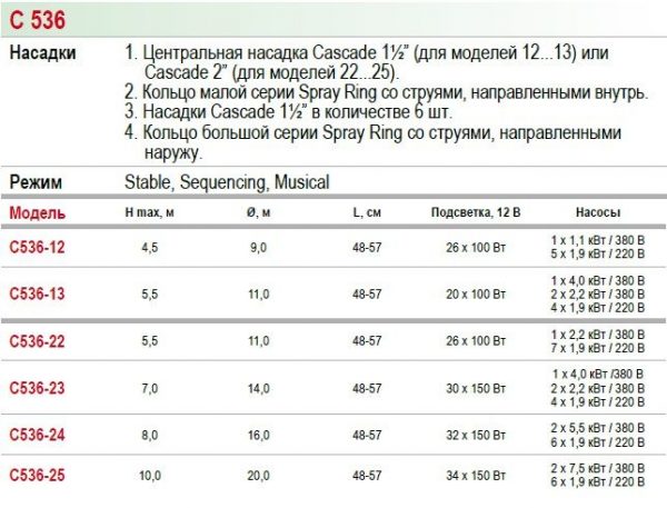 Fountain System C536 Фонтанный комплект