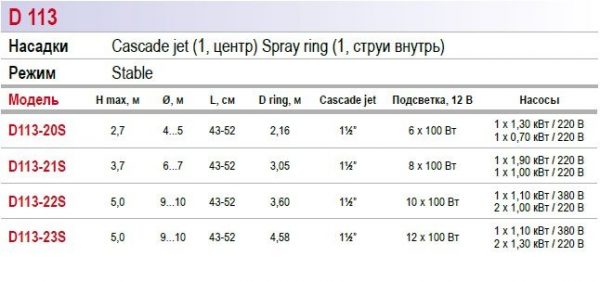Fountain System D113 Фонтанный комплект