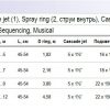 Fountain System D340 Фонтанный комплект