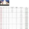 Fountain System D342 Фонтанный комплект