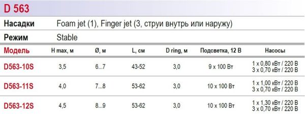 Fountain System D563 Фонтанный комплект
