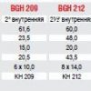 Mounting System for Galaxy Hemisphere BGH-212