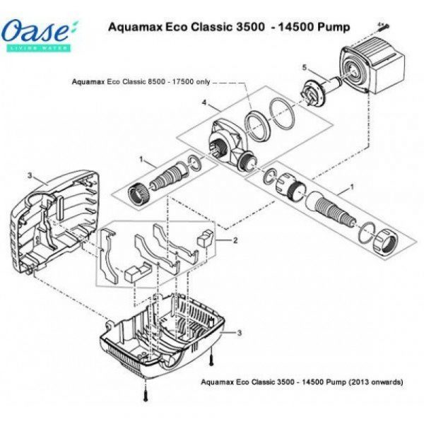 Насос для водопадов Aquamax Eco Classic 11500