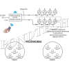 Подводные светильники Pondtech 992Led3 RGB (комплект)