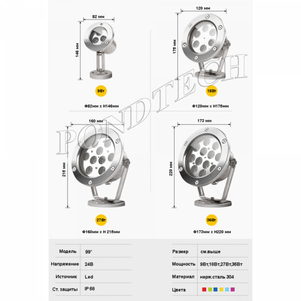 Подводные светильники Pondtech 997Led3 (RGB) комплект