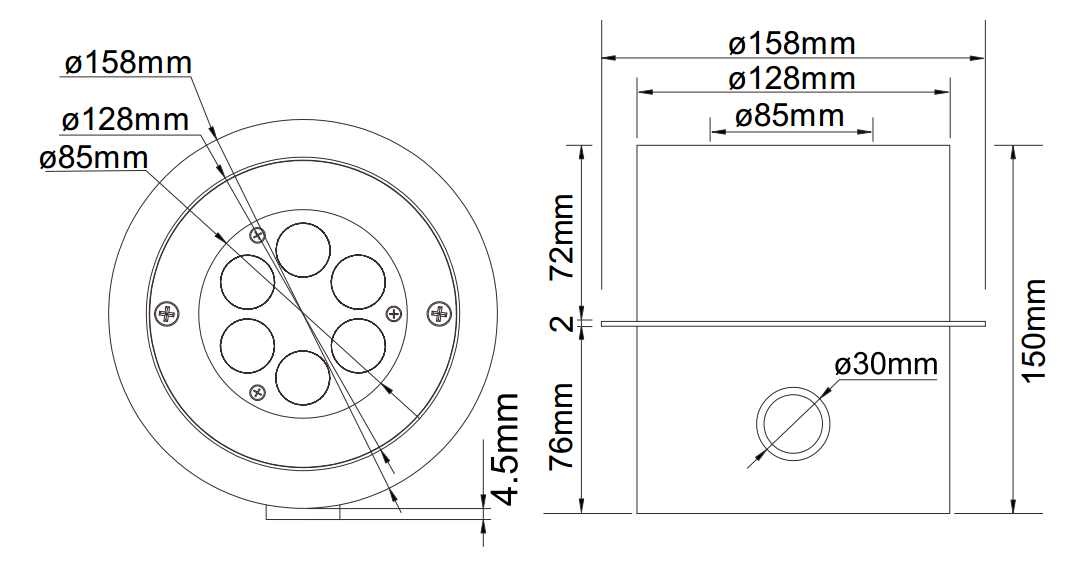 RGB-DMX B18W/12V/1 CAB.O Подводный светодиодный светильник