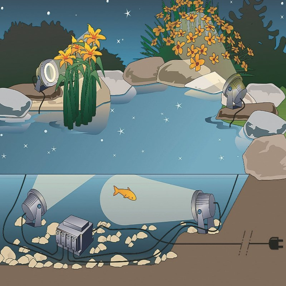 Светильник для пруда и сада ProfiLux E 100